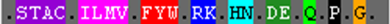 Image aa_colouring_scheme